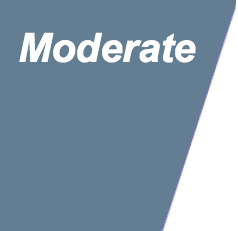 Moderate 15-20 mmHg